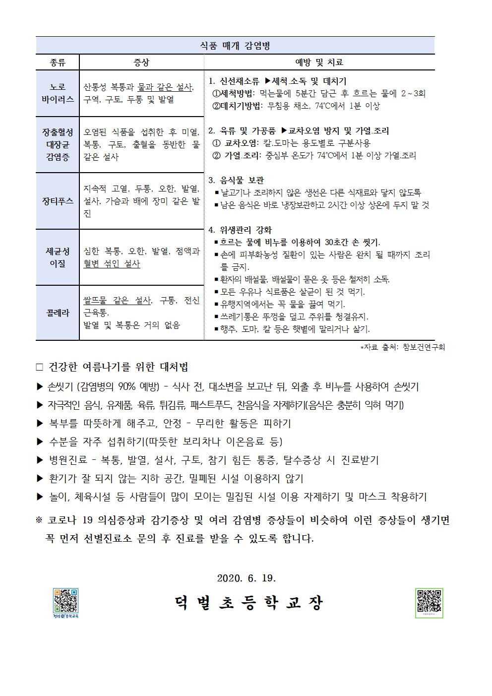 여름철 유행 감염병 예방수칙 안내002