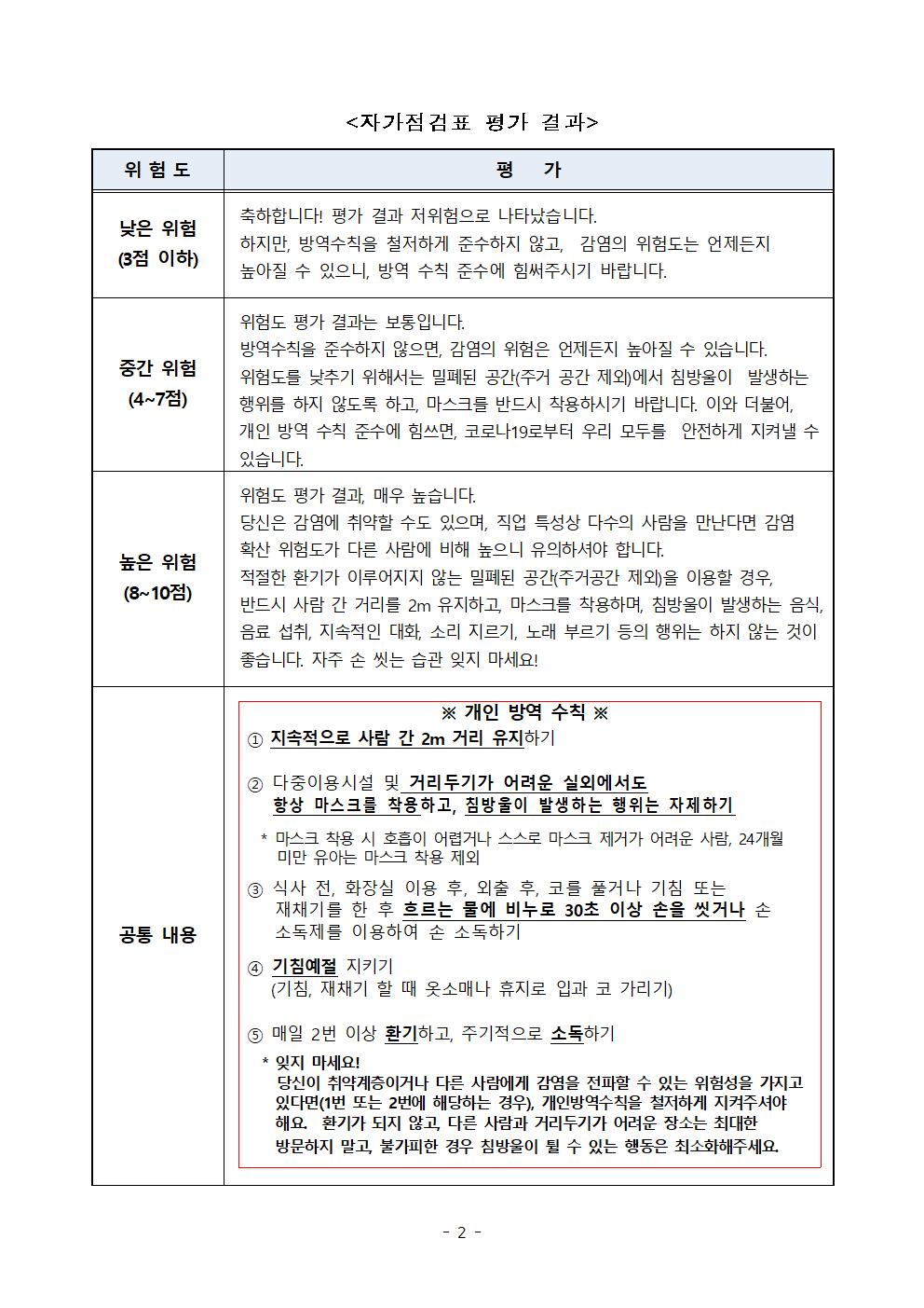 개인별 활동 위험도 자가점검표002