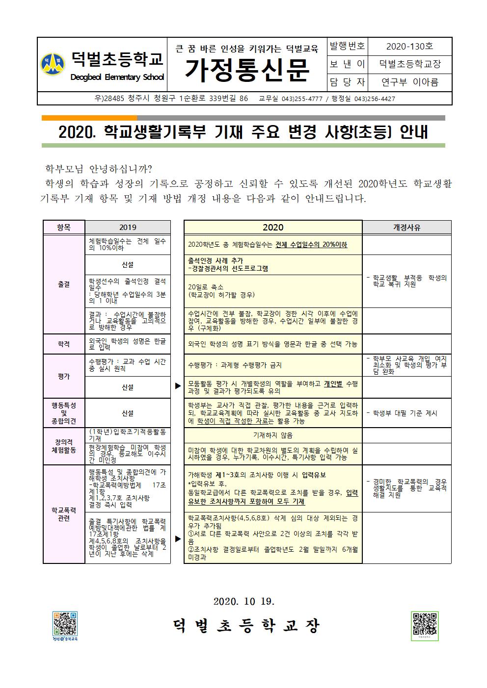 2020. 학교생활기록부 기재 주요 변경 사항 안내 가정통신문001