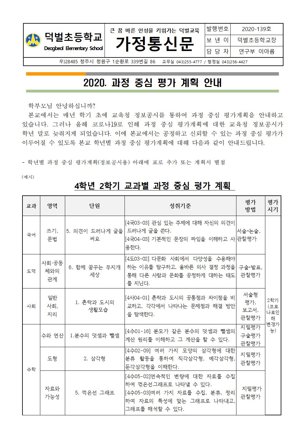 2020. 과정 중심 평가계획 안내 가정통신문001