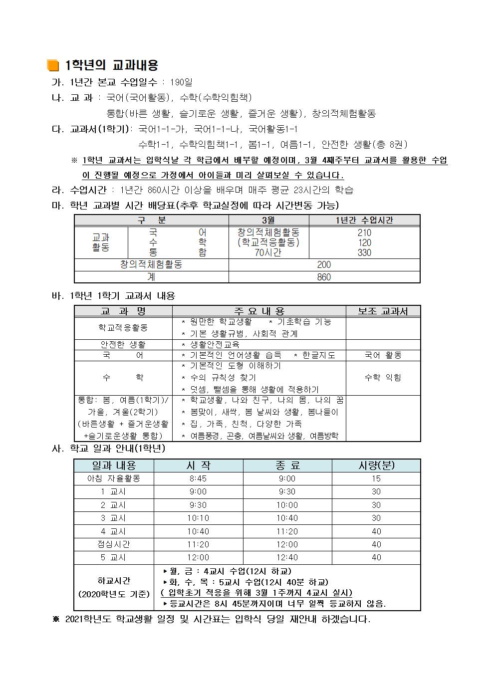 10. 2021학년도 신입생 안내자료002