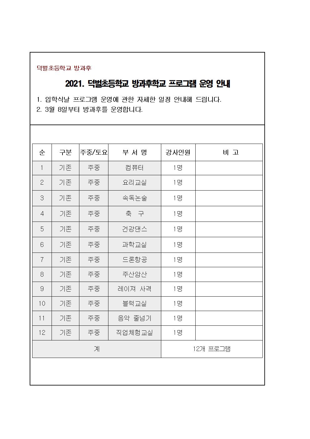 7. 2021 신입생 방과후 안내001