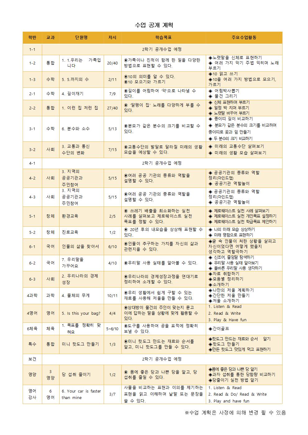 2021. 학부모 공개수업 안내 가정통신문002