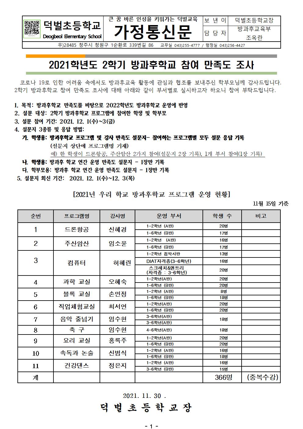 2021학년도 2학기 방과후학교 참여 만족도 조사001