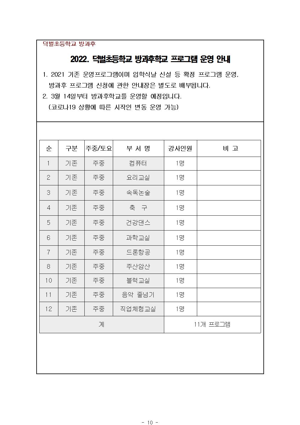 2022학년도 신입생 예비소집일 배부자료010