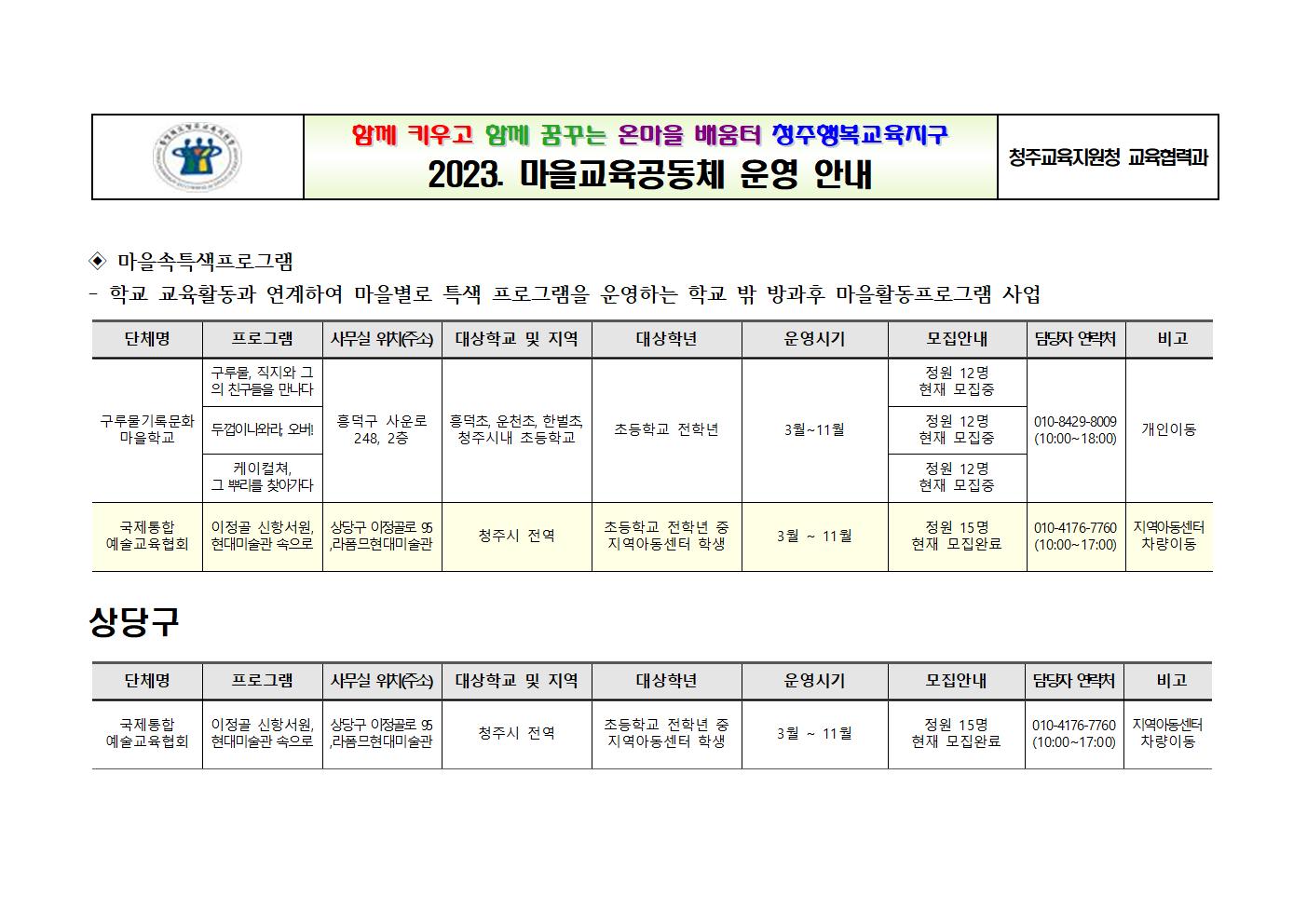 2023. 청주행복교육지구 민간공모사업 프로그램 학생 참가자 모집안내001