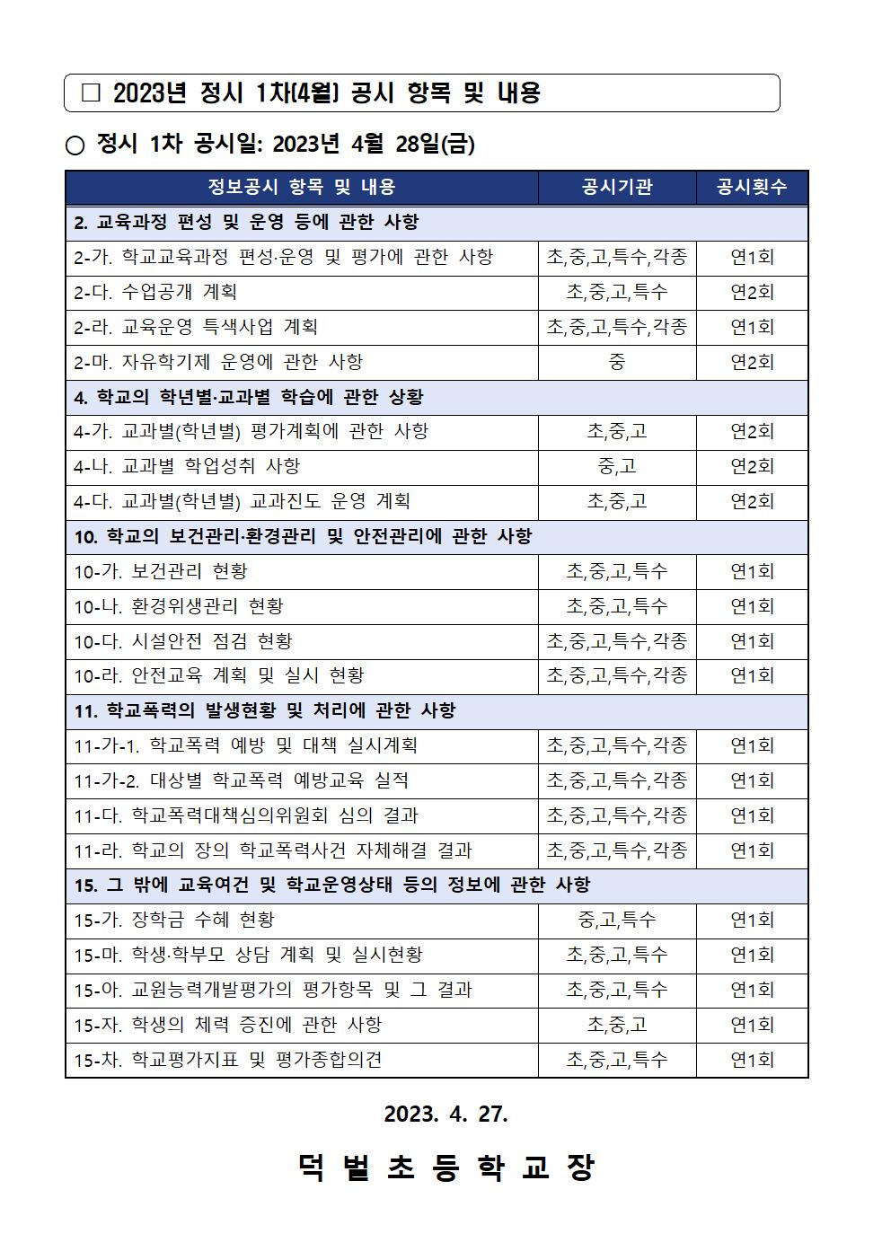 2023. 정시 1차(4월) 정보공시 가정통신문002