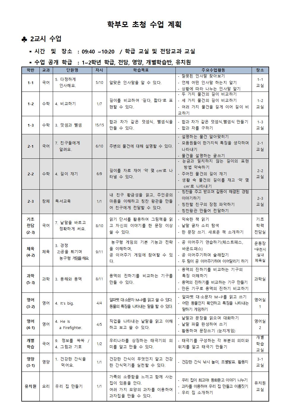 2023. 학부모 초청 수업 공개의 날 가정통신문002