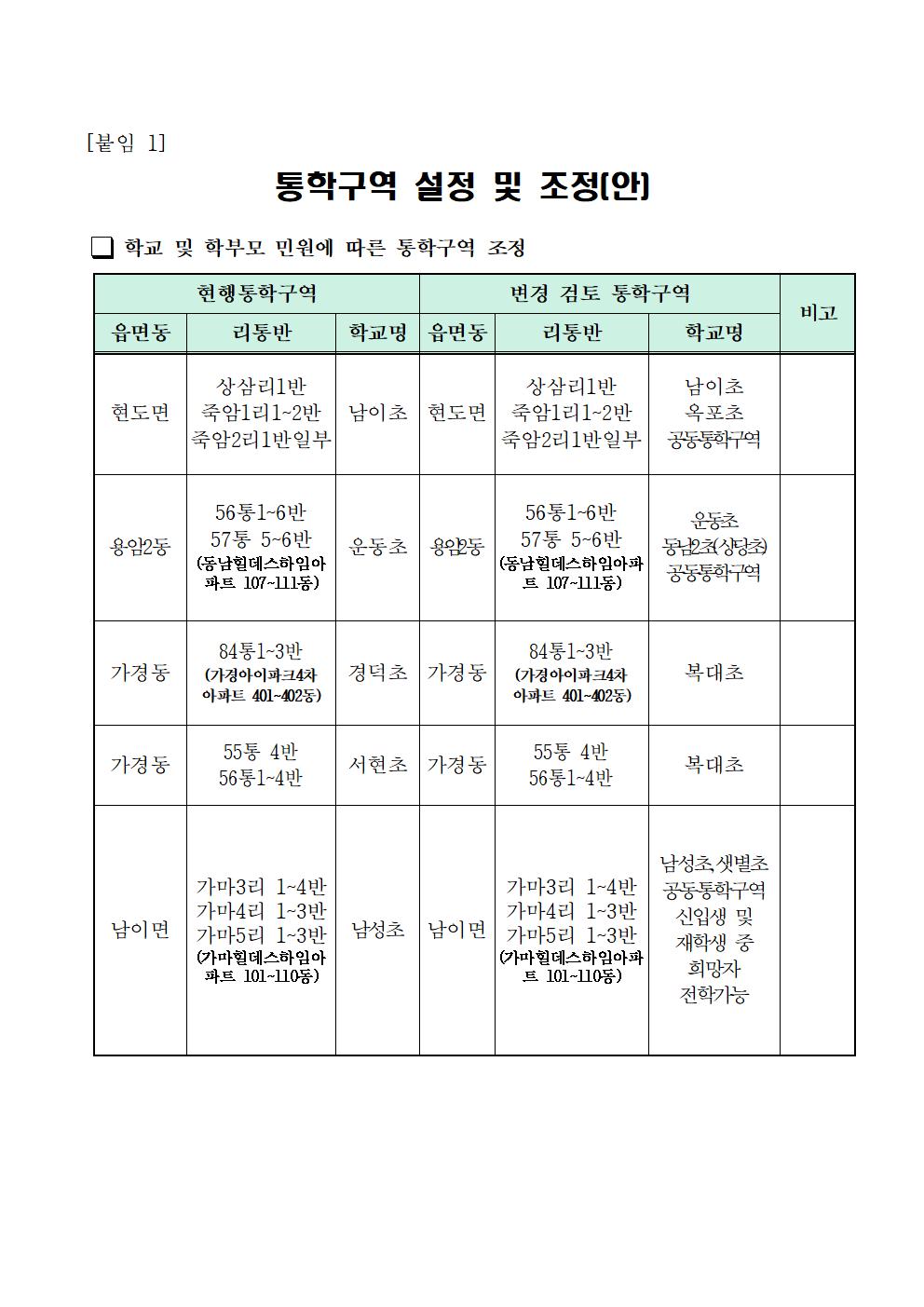 2024학년도 청주시 초등학교 통학구역 조정(안) 행정예고문(안)003