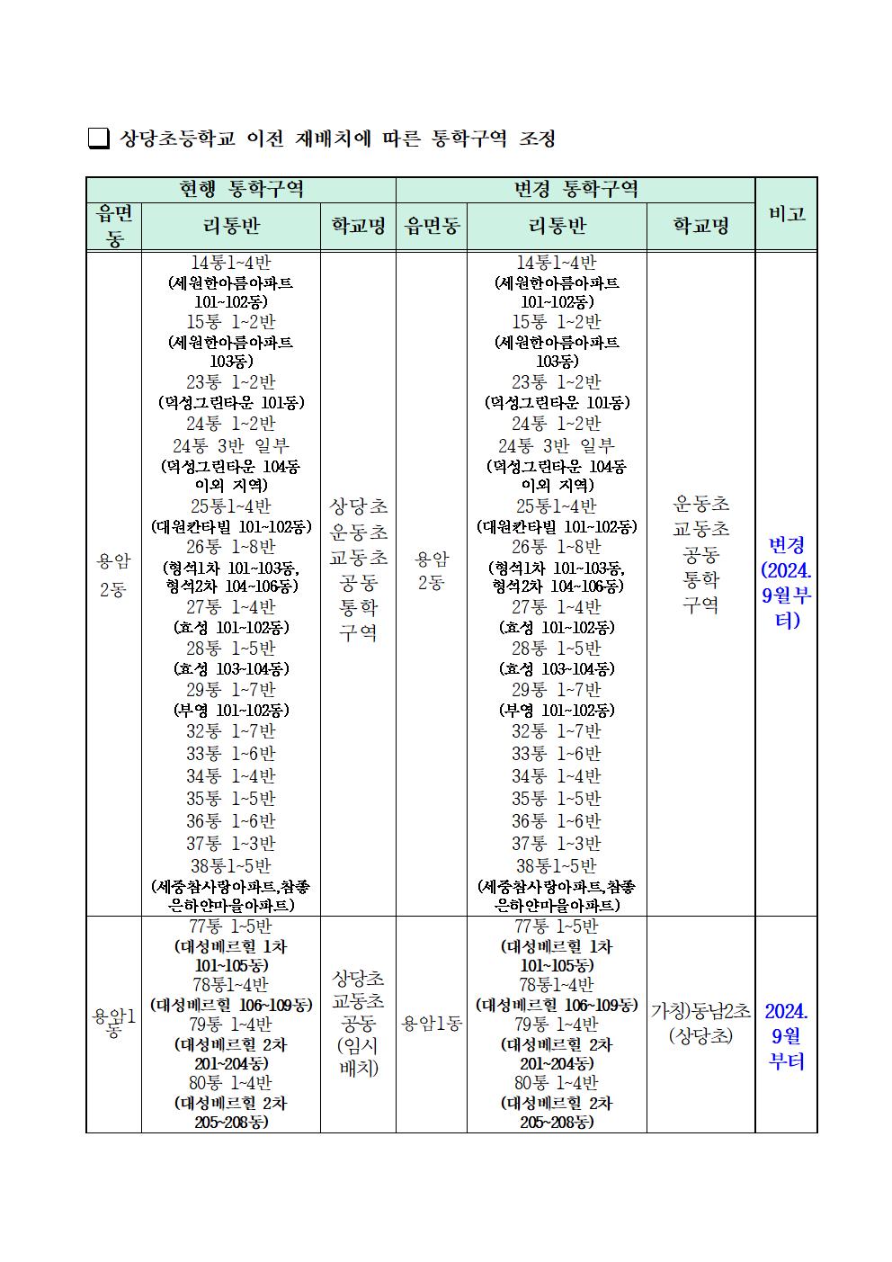 2024학년도 청주시 초등학교 통학구역 조정(안) 행정예고문(안)005