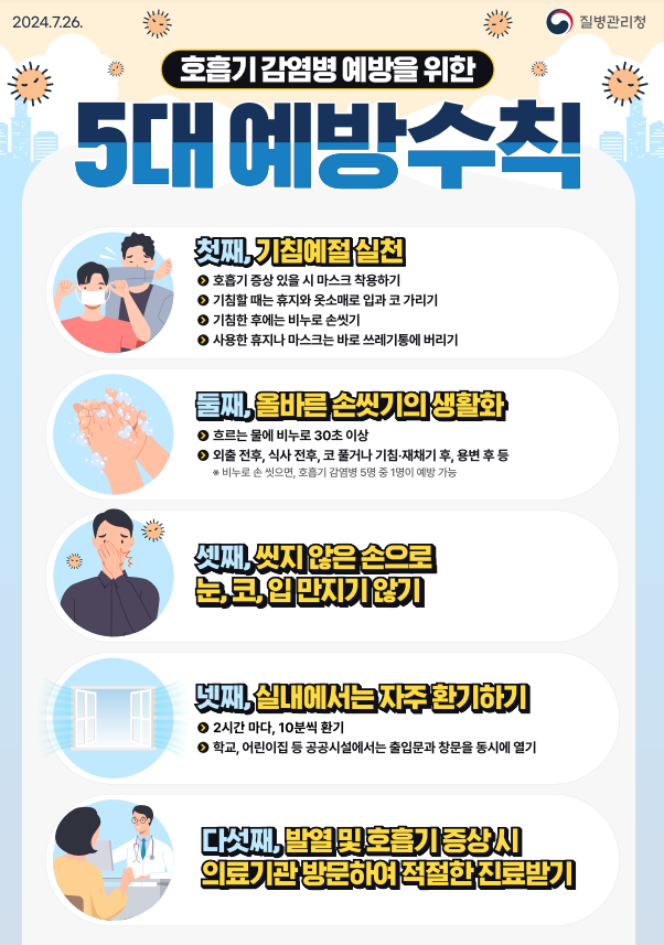 사본 -2. 호흡기 감염병 예방을 위한 5대 예방수칙(포스터)