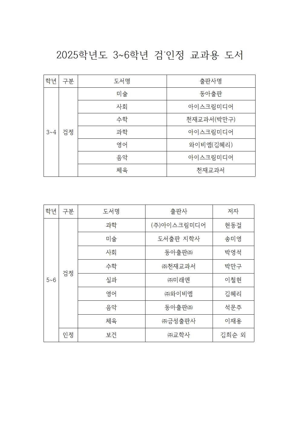 2025학년도 3~6학년 검인정 교과용도서001