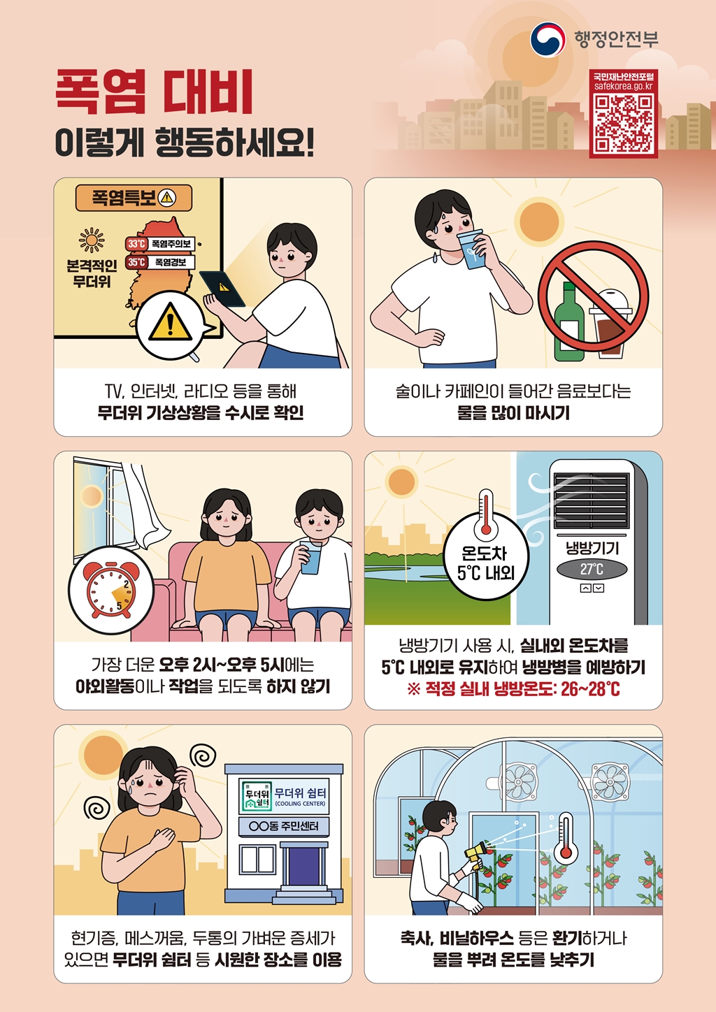 행정안전부_폭염대비 국민행동 요령
